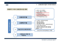 [인사관리] 여성 고용 안정 사업에 관한 분석-8