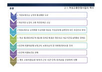 [인사관리] 여성 고용 안정 사업에 관한 분석-10