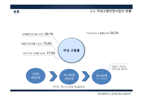 [인사관리] 여성 고용 안정 사업에 관한 분석-11