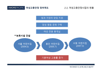 [인사관리] 여성 고용 안정 사업에 관한 분석-16