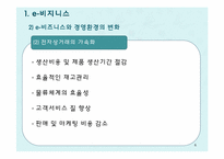 [국제경영] 국제경영의 특수논제-6