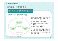 [국제경영] 국제경영의 특수논제-14