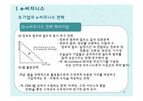 [국제경영] 국제경영의 특수논제-17