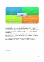 [마케팅원론] Nintendo DS(닌텐도디에스)의 성공 마케팅 전략-3