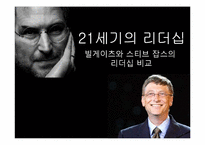 [리더십] 빌게이츠와 스티브잡스의 비교를 통해 바라본 리더십-1