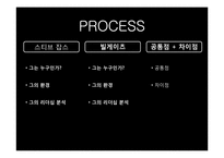 [리더십] 빌게이츠와 스티브잡스의 비교를 통해 바라본 리더십-2