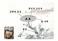 [리더십] 유비와 조조의 비교를 통해 바라본 리더십-5