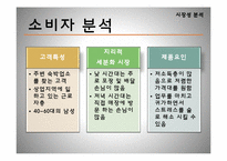[창업론][사업계획서] 지지미랑 노가리랑 사업계획서-8