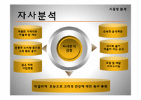 [창업론][사업계획서] 지지미랑 노가리랑 사업계획서-10