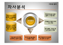 [창업론][사업계획서] 지지미랑 노가리랑 사업계획서-11