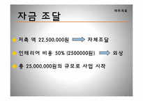[창업론][사업계획서] 지지미랑 노가리랑 사업계획서-14