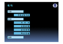 [조직과인간] 산업별 동기부여 방법 비교 분석(NHN, 삼성생명, 신한은행, 벽산건설 중심으로)-2
