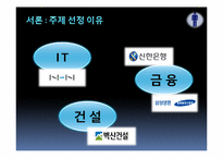 [조직과인간] 산업별 동기부여 방법 비교 분석(NHN, 삼성생명, 신한은행, 벽산건설 중심으로)-3