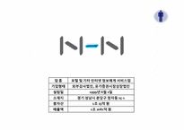 [조직과인간] 산업별 동기부여 방법 비교 분석(NHN, 삼성생명, 신한은행, 벽산건설 중심으로)-4