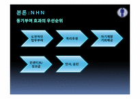[조직과인간] 산업별 동기부여 방법 비교 분석(NHN, 삼성생명, 신한은행, 벽산건설 중심으로)-6
