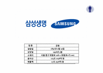 [조직과인간] 산업별 동기부여 방법 비교 분석(NHN, 삼성생명, 신한은행, 벽산건설 중심으로)-10