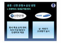[조직과인간] 산업별 동기부여 방법 비교 분석(NHN, 삼성생명, 신한은행, 벽산건설 중심으로)-12
