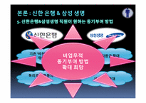 [조직과인간] 산업별 동기부여 방법 비교 분석(NHN, 삼성생명, 신한은행, 벽산건설 중심으로)-15
