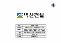 [조직과인간] 산업별 동기부여 방법 비교 분석(NHN, 삼성생명, 신한은행, 벽산건설 중심으로)-16