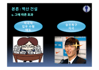 [조직과인간] 산업별 동기부여 방법 비교 분석(NHN, 삼성생명, 신한은행, 벽산건설 중심으로)-19