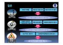 [조직과인간] 산업별 동기부여 방법 비교 분석(NHN, 삼성생명, 신한은행, 벽산건설 중심으로)-20