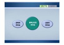 [리더십] 알렉산더와 람세스의 리더십을 통한 비교-11