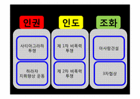 [리더십] 마하트마 간디와 체 게바라의 비교를 통한 리더십-5
