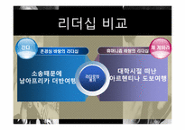 [리더십] 마하트마 간디와 체 게바라의 비교를 통한 리더십-20