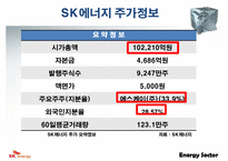 [기업분석] SK에너지 기업분석-6