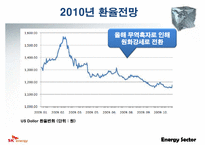 [기업분석] SK에너지 기업분석-12