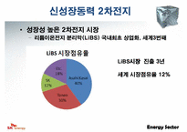 [기업분석] SK에너지 기업분석-20