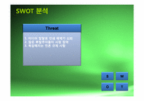 [스포츠경영학개론] 스포츠 서울 사례를 통한 경영학-18