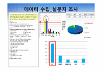 부산의 랜드마크타워전망대 입지분석-10