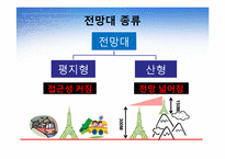 부산의 랜드마크타워전망대 입지분석-16