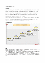 [경영학원론] sk의 skms도입사례를 통해 바라본 경영학원론-7