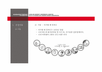 [환경마케팅] 아가방의 오가닉 코튼 배냇저고리를 통한 환경마케팅 사례 분석-5