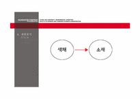 [환경마케팅] 아가방의 오가닉 코튼 배냇저고리를 통한 환경마케팅 사례 분석-14