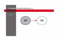 [환경마케팅] 아가방의 오가닉 코튼 배냇저고리를 통한 환경마케팅 사례 분석-16