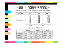 [창업과경영][사업계획서] 이동식 카페 사업계획서-9