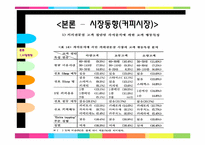 [창업과경영][사업계획서] 이동식 카페 사업계획서-11
