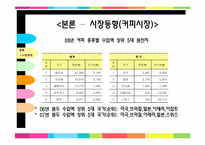 [창업과경영][사업계획서] 이동식 카페 사업계획서-16
