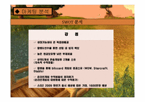 [전자상거래] Blizzard(블리자드)사의 마케팅 전략-15