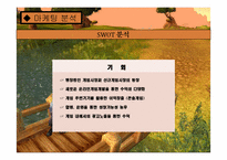 [전자상거래] Blizzard(블리자드)사의 마케팅 전략-17