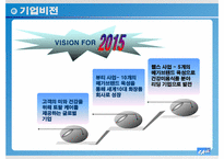 [기업윤리] 아모레 퍼시픽의 윤리경영 시스템 분석-7