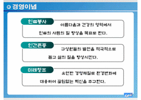 [기업윤리] 아모레 퍼시픽의 윤리경영 시스템 분석-8