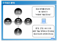 [기업윤리] 아모레 퍼시픽의 윤리경영 시스템 분석-11