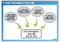 [기업윤리] 아모레 퍼시픽의 윤리경영 시스템 분석-18