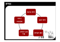 [서비스마케팅] toz(토즈)의 서비스 마케팅 분석-12