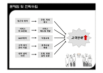 [서비스마케팅] toz(토즈)의 서비스 마케팅 분석-15