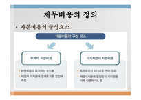[재무관리론] 재무비용의 이해와 사례-3